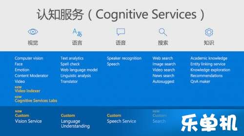 暗戰(zhàn)AI 微軟如何悄然布局人工智能基礎(chǔ)軟件開發(fā)的戰(zhàn)略棋局