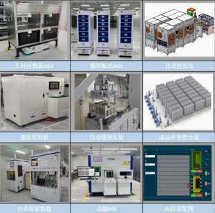 省級先進(jìn)級智能工廠名單揭曉，經(jīng)開14家企業(yè)成功登榜，人工智能基礎(chǔ)軟件開發(fā)成亮點