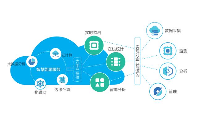 人民日報關注！無錫這家企業深耕互聯網數據服務
