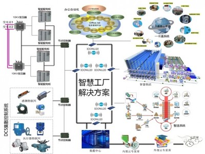 顛覆尚早，“互聯網健康”也僅此而已？